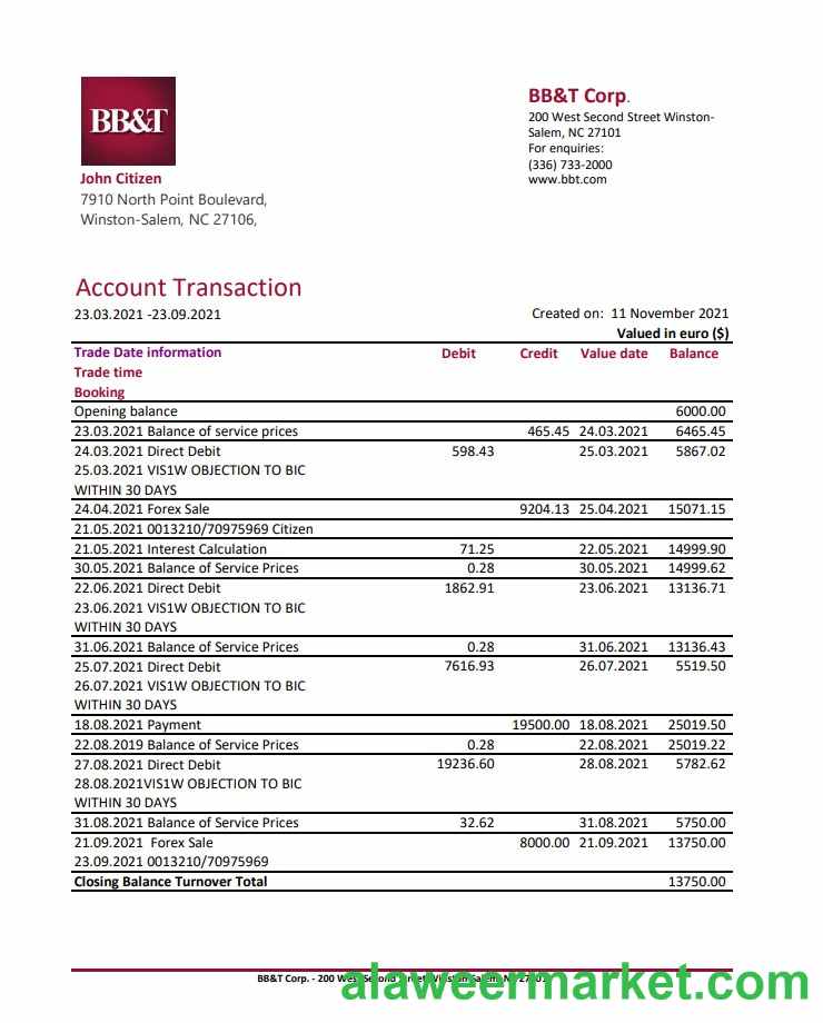 USA North Carolina BB&T Corp. bank statement template in Excel and PDF format
